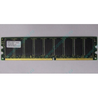 Серверная память 512Mb DDR ECC Hynix pc-2100 400MHz (Грозный)